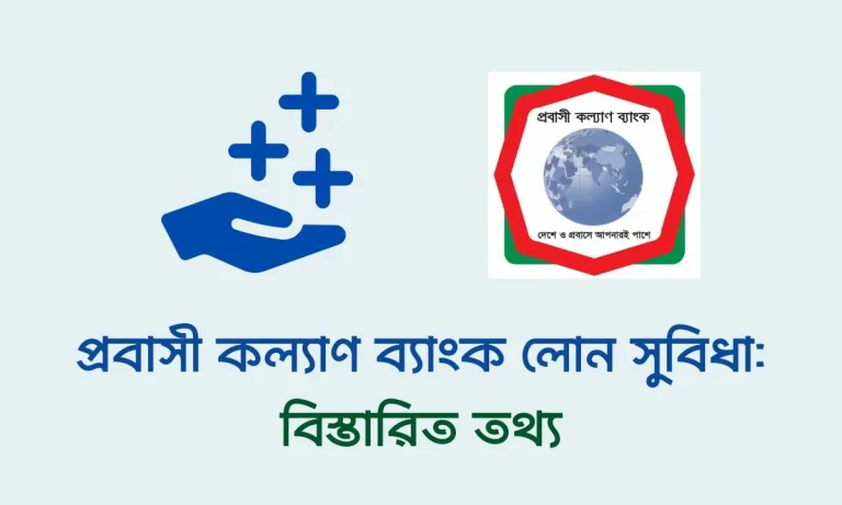 প্রবাসী কল্যাণ ব্যাংক লোন সুবিধা