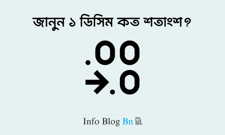 ১ ডিসিম কত শতাংশ