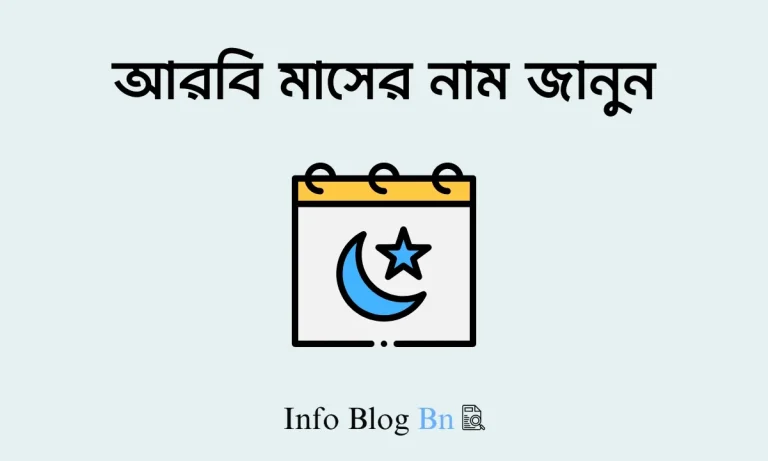 আরবি মাসের নাম