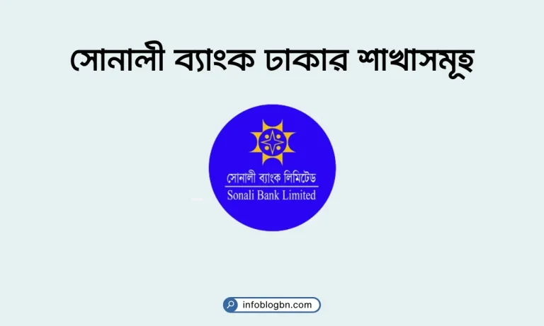 সোনালী ব্যাংক ঢাকার শাখাসমূহ