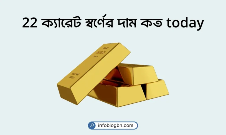 22 ক্যারেট স্বর্ণের দাম কত today