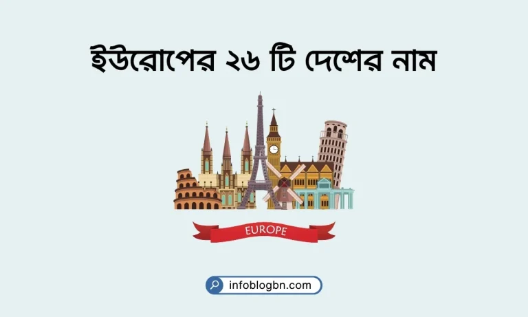 ইউরোপের ২৬ টি দেশের নাম