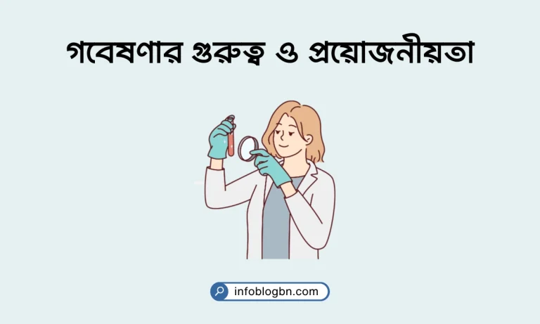 গবেষণার গুরুত্ব ও প্রয়োজনীয়তা