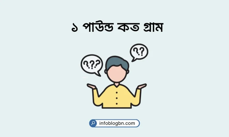 ১ পাউন্ড কত গ্রাম