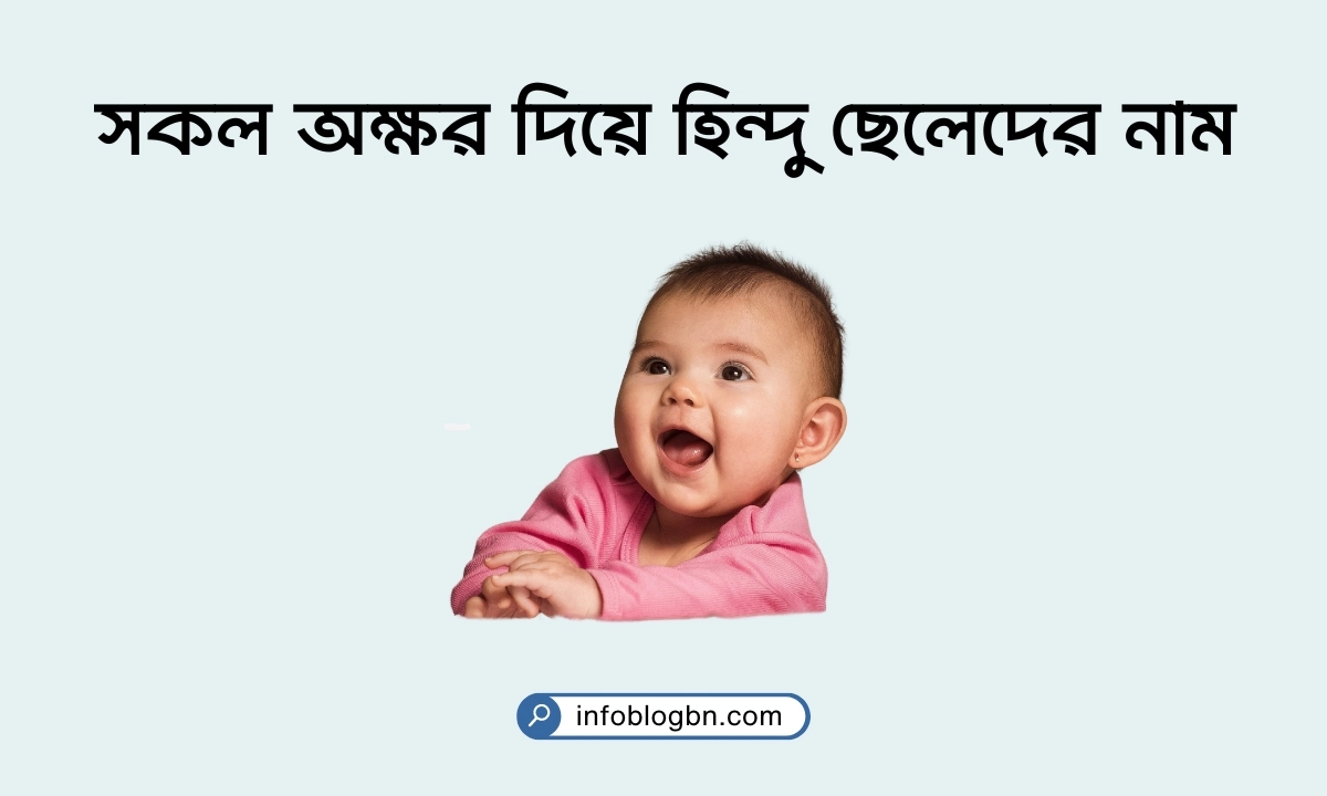 সকল অক্ষর দিয়ে হিন্দু ছেলেদের নাম